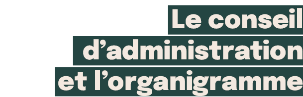 Le conseil d’administration et l’organigramme