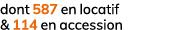dont 587 en locatif & 114 en accession 