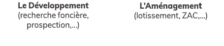 Le D veloppement (recherche fonci re, prospection,…) L’Am nagement (lotissement, ZAC,…)