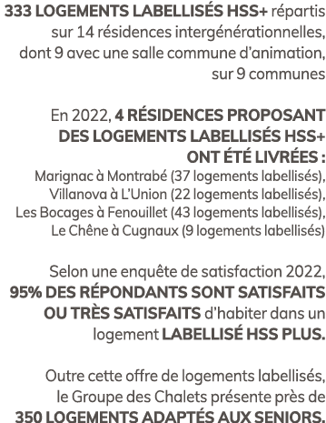 333 logements labellis s HSS+ r partis sur 14 r sidences interg n rationnelles, dont 9 avec une salle commune d’anima...