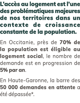 L’acc s au logement est l’une des probl matiques majeures de nos territoires dans un contexte de croissance constante...